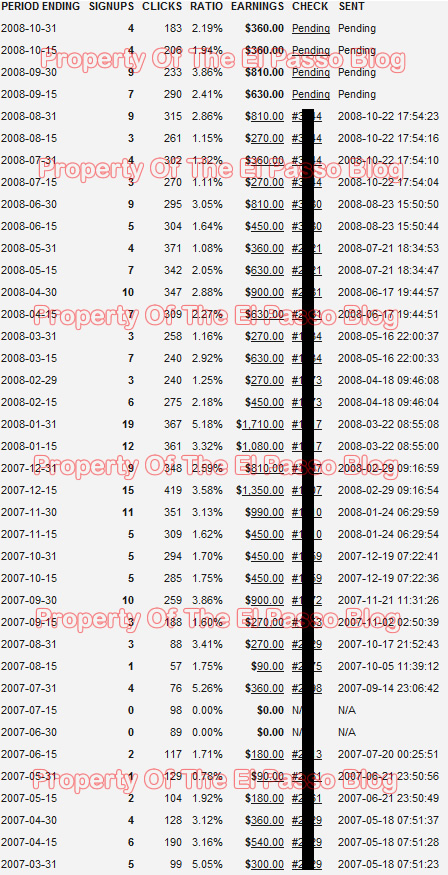 Earnings from a single web page. (NOT a webSITE!)