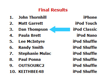 Total Web Traffic JV Results