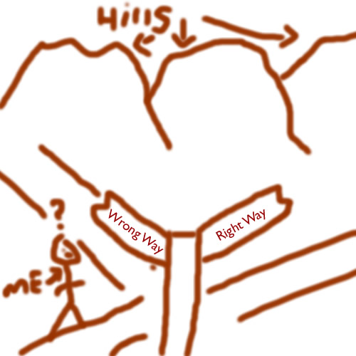 Me Getting Lost Me Getting Lost