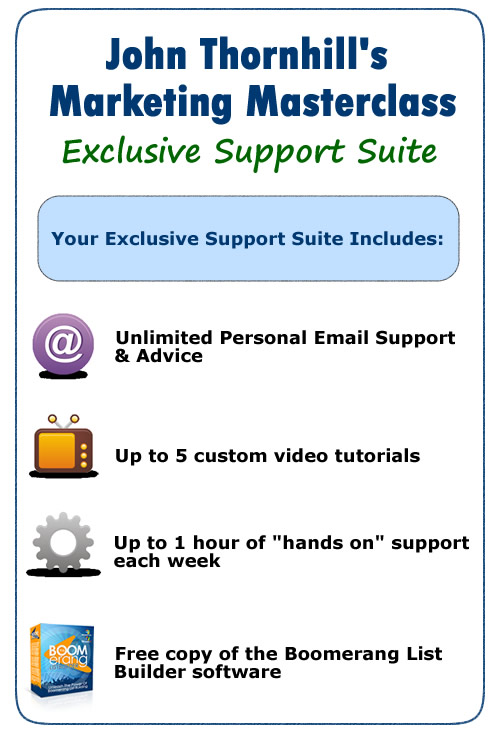 john_thornhills_marketing_masterclass_bonus