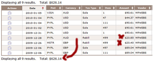 Multi Profit Websites Commissions